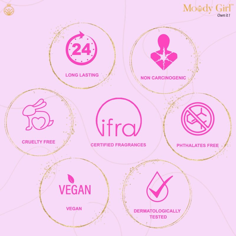 Best affordable perfumery tranquil with certified fragrance for women